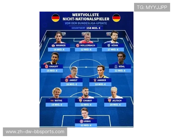 德甲最新变动与新晋球队解析