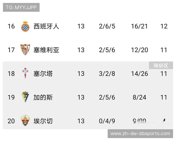 西甲联赛新赛季预计开始时间