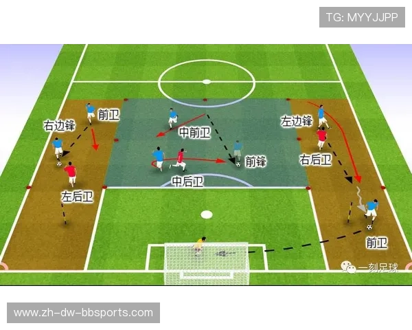 足球比赛中的反击战术与速攻训练